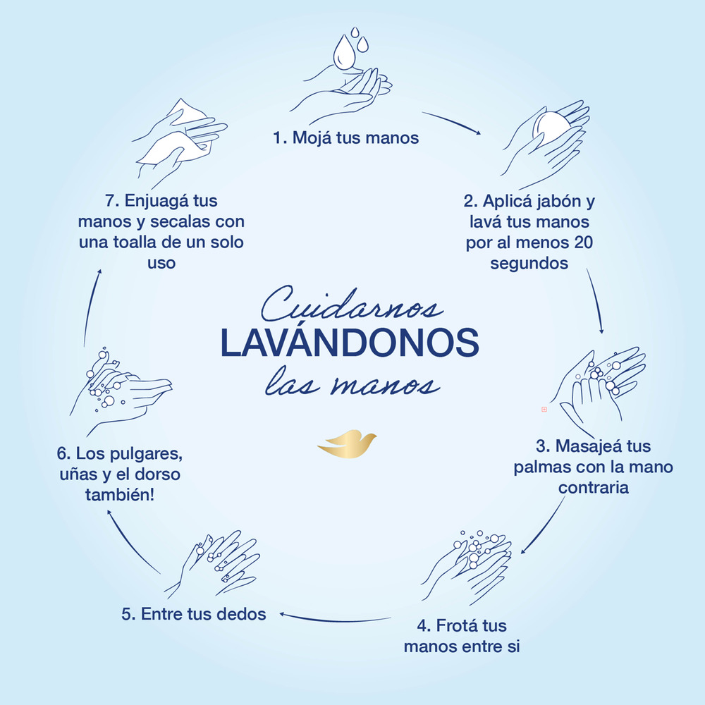 DOVE JABON LIQUIDO DP X220ML NUTRICION PROFUNDA