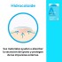 BUCAL TAC ACNELESS PARCHES X12
