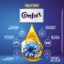 COMFORT CONCENTRADO CUIDADO ESENCIAL BOTELLA X500ML 