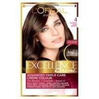 EXCELLENCE KIT 4