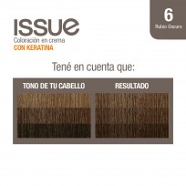 ISSUE KIT ECO KERATINA 6