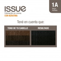 ISSUE KIT ECO KERATINA 1A