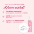 VIASEK MENOCARE GEL X50ML 