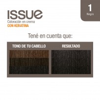ISSUE KIT ECO KERATINA 1