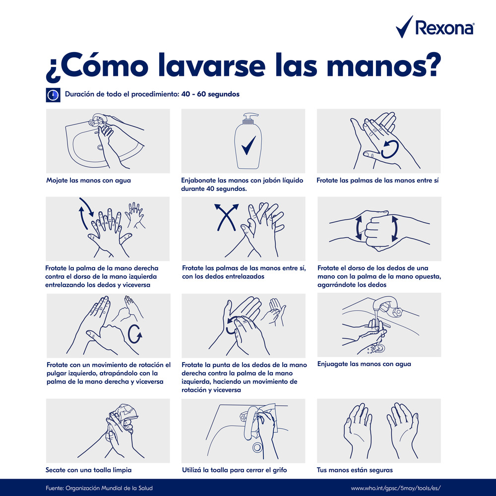 REXONA JABON LIQ. DP X220 ANTIBACTERIAL ORIGINAL