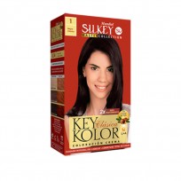 SILKEY KIT 1 MASTER COLLECTION