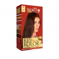 SILKEY KIT 5 MASTER COLLECTION