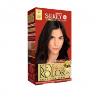 SILKEY KIT 3 MASTER COLLECTION