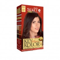 SILKEY KIT 5.1 MASTER COLLECTION